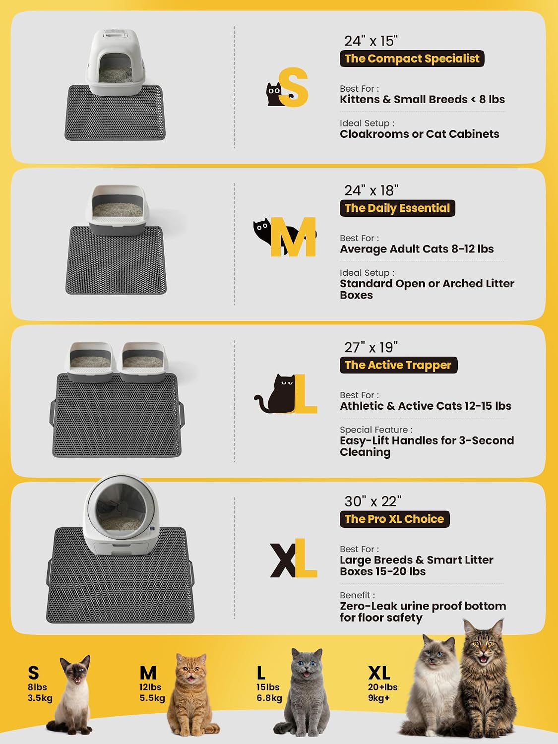 Conlun Cat Litter Trapping Mat for Small Spaces - Gray / Medium (23.6" x 14.6") - image 2