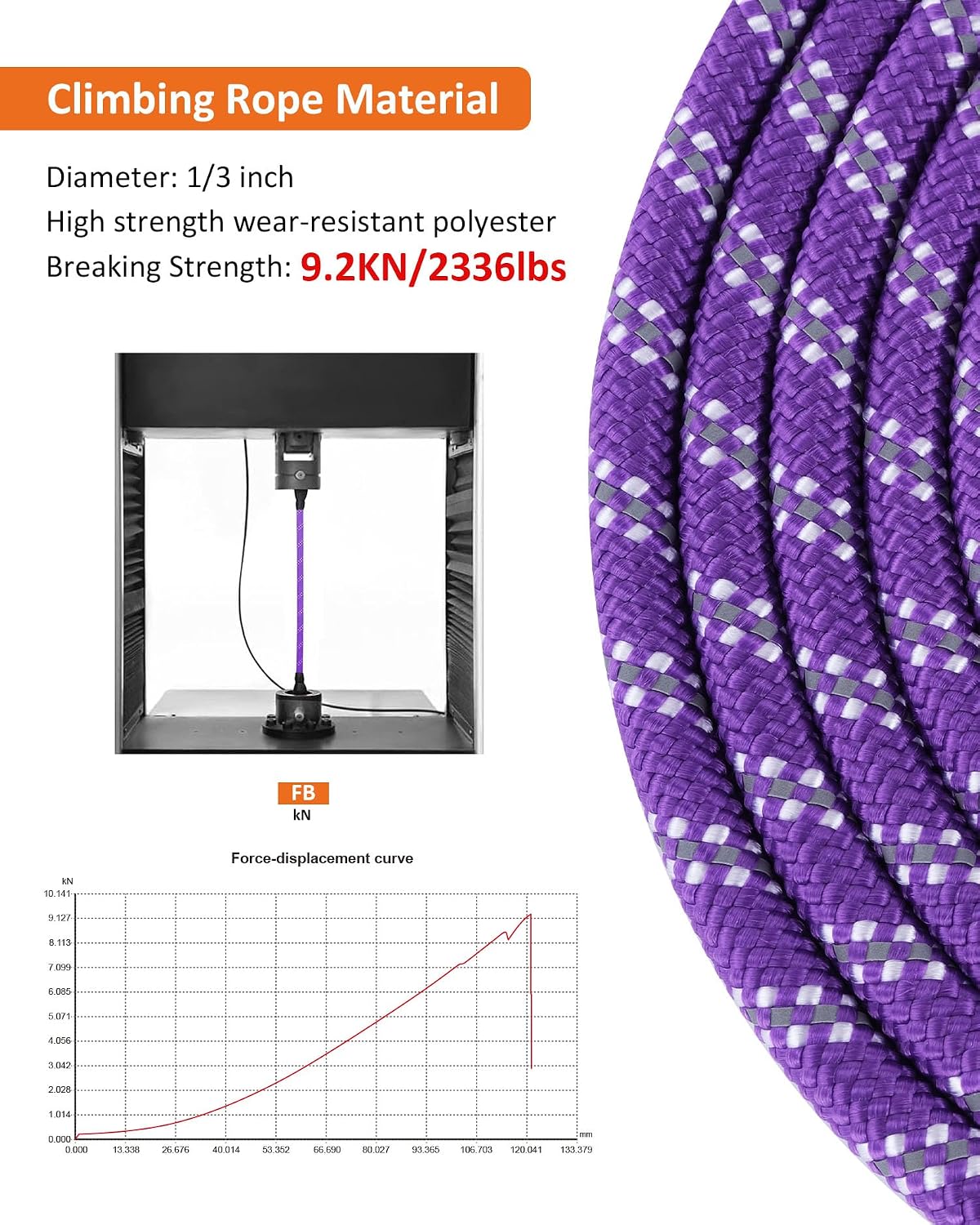 Long Dog Leash for Training 10FT/16FT/20FT/30FT/50FT/100FT - 16FT* 1/3 inch / 1Pack Purple - image 2