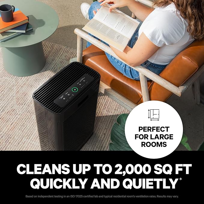 PuroAir 400 HEPA Air Purifiers for Home Large Rooms - Covers 2,000 Sq Ft - Filters Up To 99.9% of Pollutants, Smoke, Pollen, Dust, and VOCs - Quiet HEPA Air Filter - Air Purifiers for Bedroom (2 Pack)