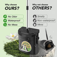UPSKY 33.4" Dog Pooper Scooper Swivel Bin & Rake Kit with 100 Waste - Black - image 3