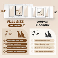 Full-Size Cat Door for Window, H: 15.3" - Fit 28"-32" Window / Compact(H:13") - image 2