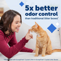 PetSafe ScoopFree Premium Crystal Litter, Fresh Scent - Fresh / Reusable Tray - image 2
