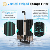 hygger Aquarium Double Sponge Filter: Upgraded Sponge Filter - S (For 10-40 Gallon) - image 2