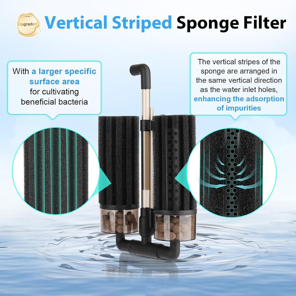 hygger Aquarium Double Sponge Filter: Upgraded Sponge Filter - S (For 10-40 Gallon) - image 2