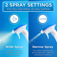 POOPH Pet Odor Eliminator Spray - 16 Fl Oz (Pack of 1) / Odor Eliminator - image 2