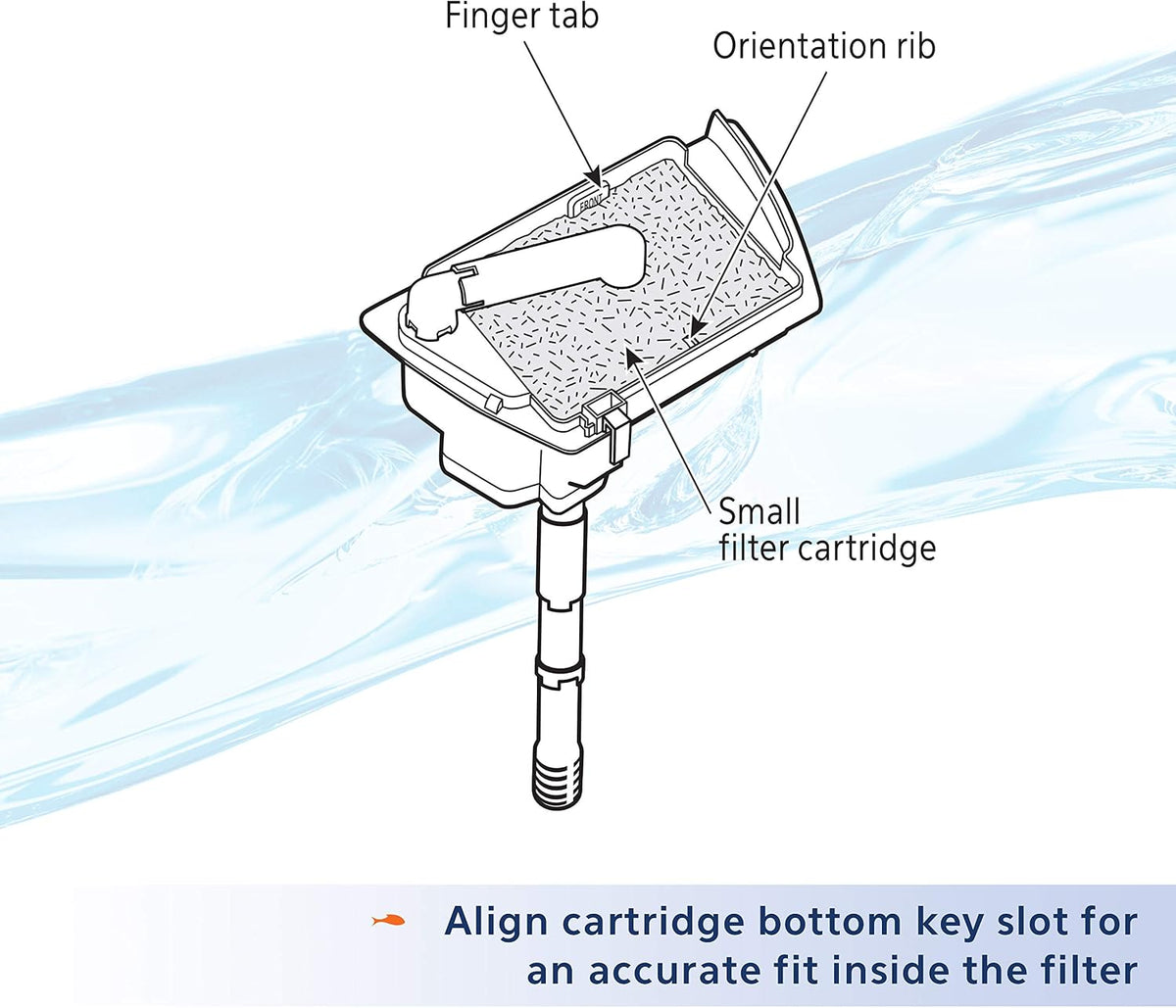 Aqueon Replacement Filter Cartridges 3 Pack – Essentials for Fish - 3 Pack - image 4