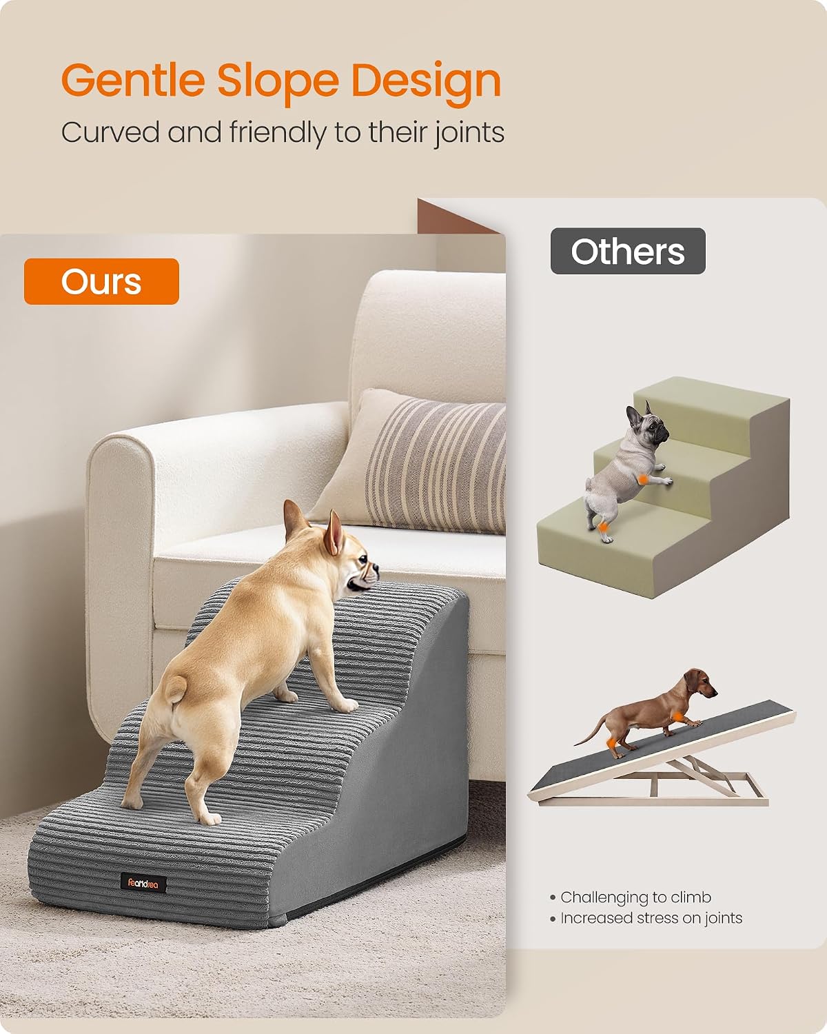 Feandrea 2-Step Dog Stairs, Waterproof, Anti-Slip, Gentle Slope – Essentials for Dogs - 3-Step - image 3