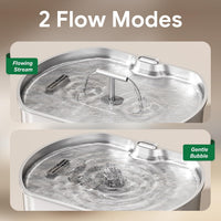 Cat Water Fountain Stainless Steel - 236oz Fountain+7 Filters +7 Sponges - image 2