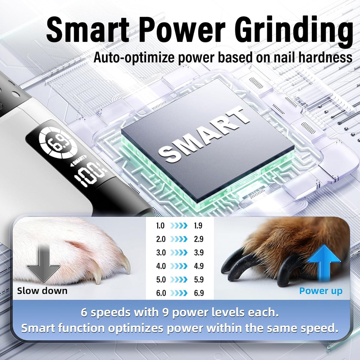 Casfuy Smart 6-Speed Dog Nail Grinder with LED Lights Safe - White - image 3