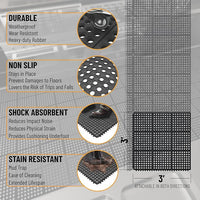 Ottomanson Heavy Duty Rubber Floor Mat – Non-Slip, Waterproof, Easy to Clean – Anti-Fatigue Mat for Commercial Kitchens, Restaurants, Workshops – Oil Resistant, Hose Washable – 36" x 36", Black