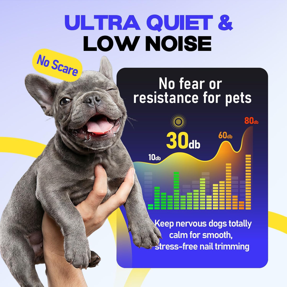 Whisper-Quiet Dog Nail Grinder 50%More Power for Sensitive Dogs - White - image 2