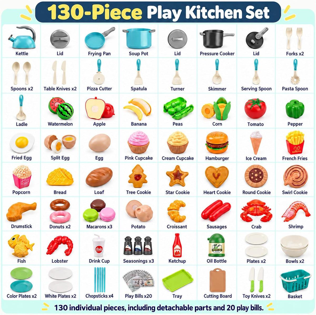 130Pcs Kitchen Playset, Toddler Pretend Cooking Play Pots, Pans - Turquoise / 130 Pcs - image 2