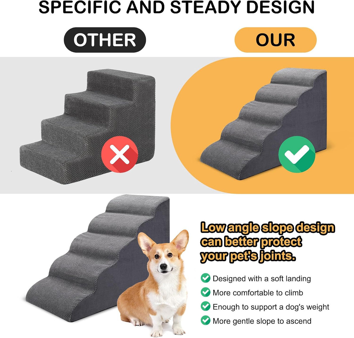 Dog Stairs for Bed, 5-Step Dog Steps for Couch and High Bed - 5 Step Grey - image 2