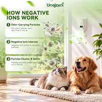 Cat Litter Deodorizer & Pet Odor Eliminator - image 4