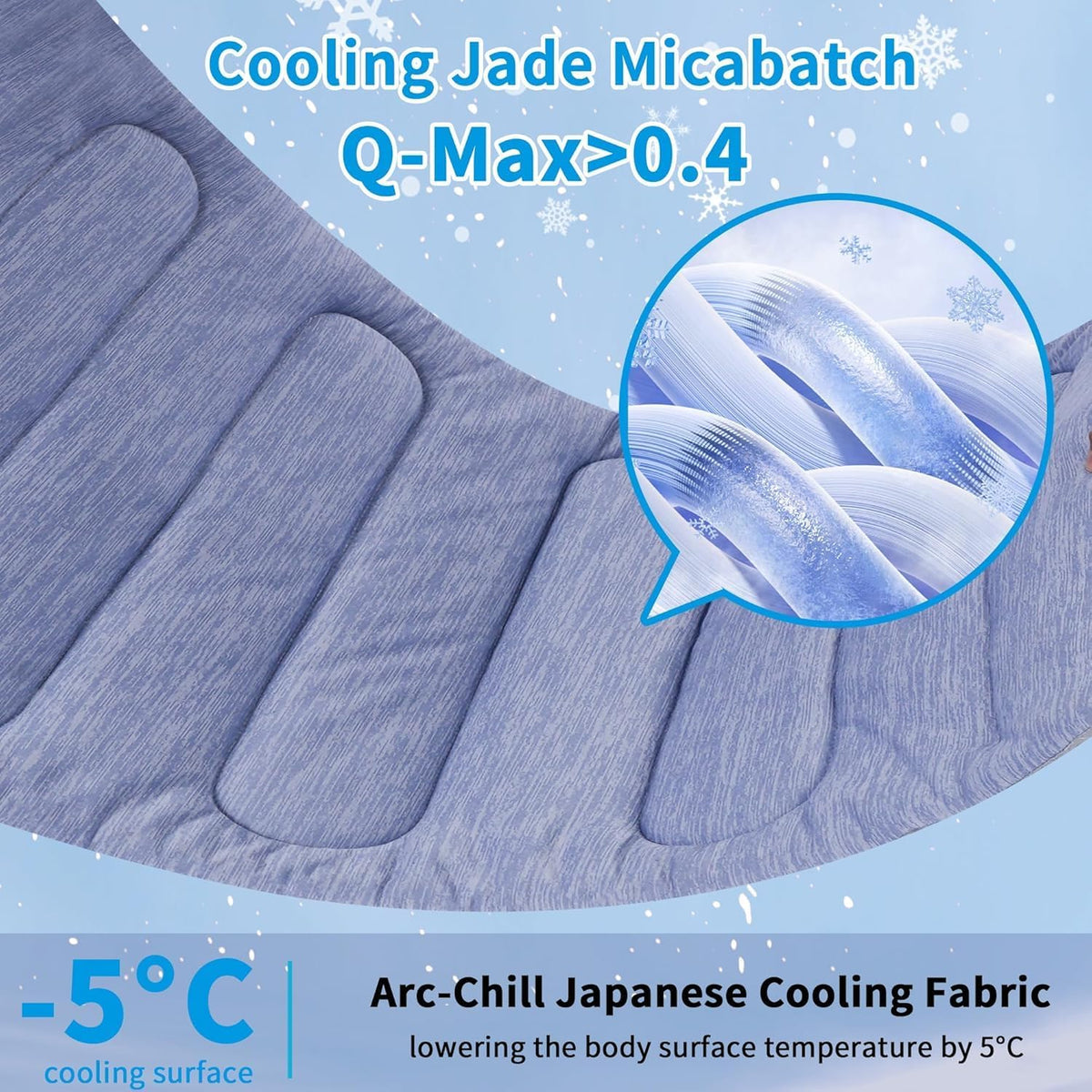 Cooling Mat for Large Dogs, Double-Sided Warming & Cool - L - 35.5''x23.6'' - image 2