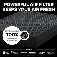 PuroAir 400 HEPA Air Purifier for Home Large Rooms - Covers 2,000 Sq Ft - Filters Up To 99.9% of Pollutants, Smoke, Pollen, Dust, and VOCs - Quiet HEPA Air Filter - Air Purifiers for Bedroom