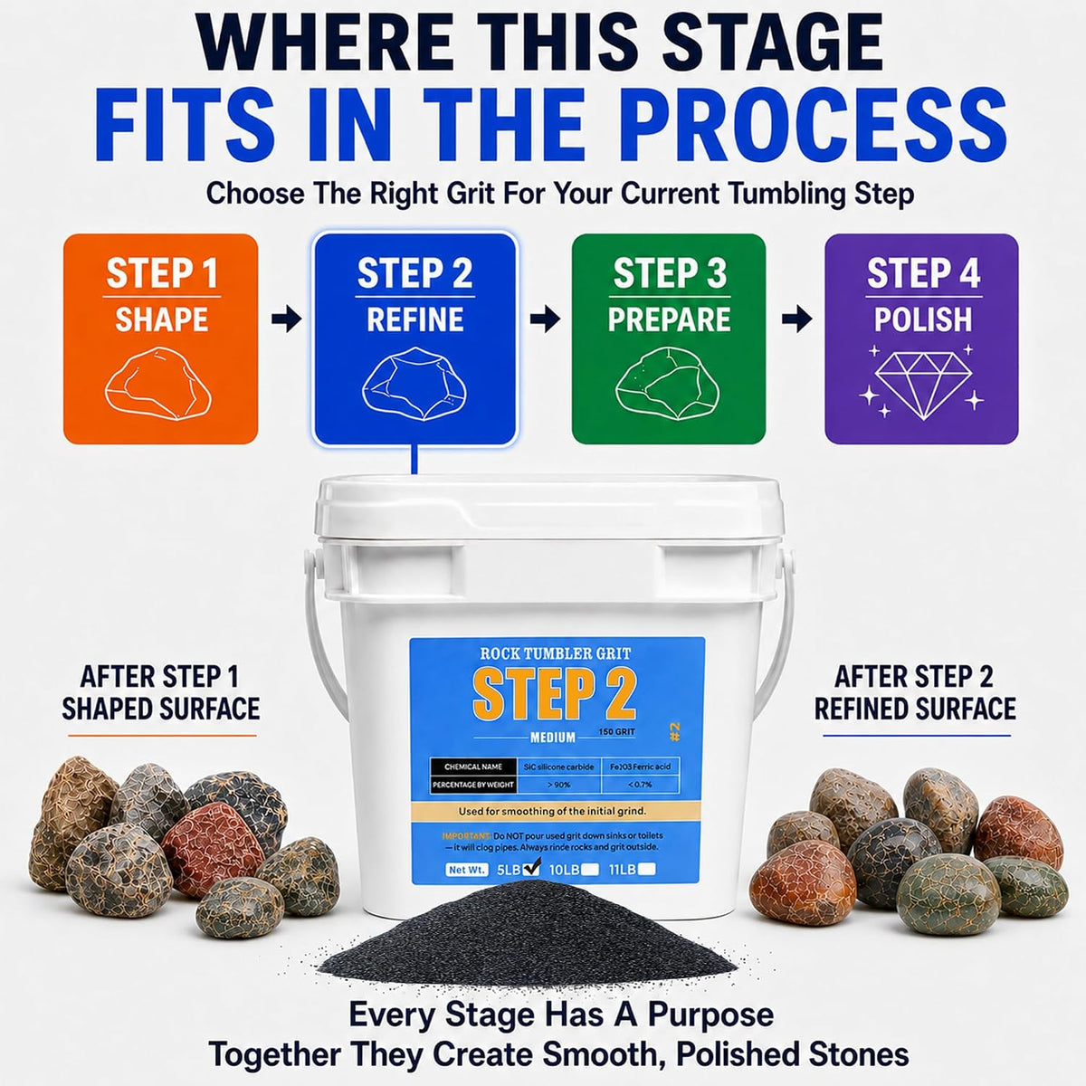 KomeStone 6 lb rock tumbler grit and polish refill kit in 4 bottles - view 10