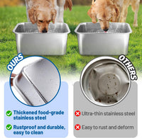 2Pcs 4 Gallons Food Grade Stainless Steel Extra Large Dog Bowls – Essentials for Dogs - 3 Gallons - image 2