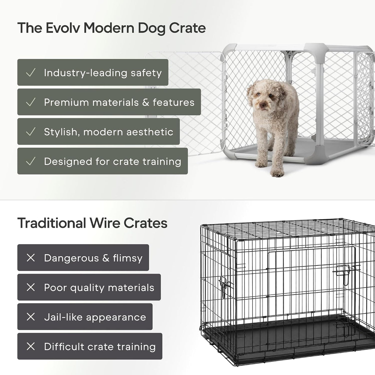 Diggs Evolv Modular Dog Crate for Dogs 16-18" Tall - Intermediate (38.1"L x 24.9"W x 25.6"H) / Ash - image 3