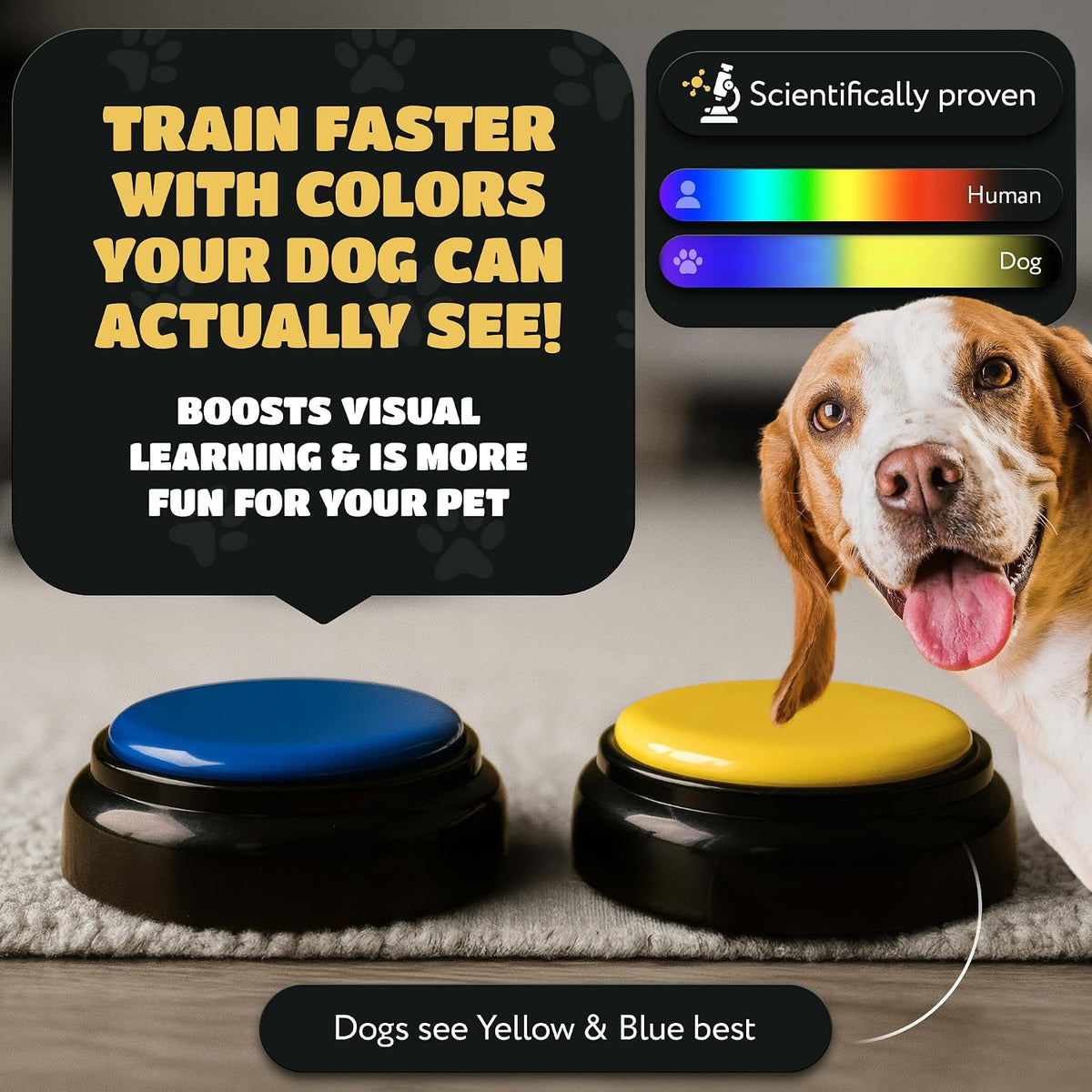 KUL KING'S set of 8 recordable dog talking buttons with training mat - view 3