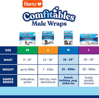 Hartz Comfitables Disposable Male Dog Wraps Stretchy Waistband - Trial Pack / Medium - image 2