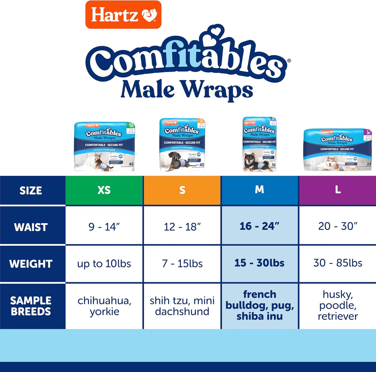Hartz Comfitables Disposable Male Dog Wraps Stretchy Waistband - Trial Pack / Medium - image 2