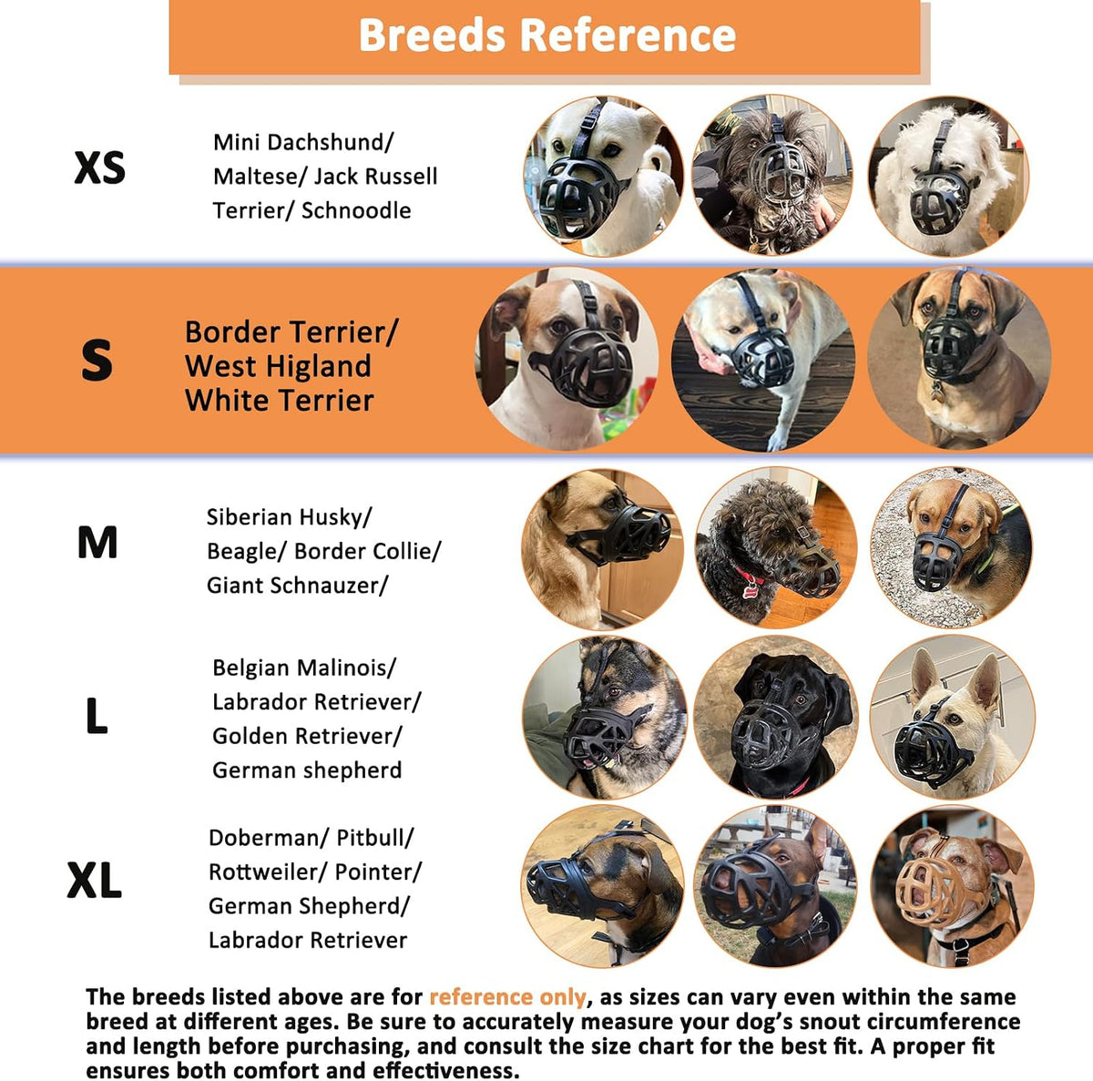 Dog Muzzle, Humane Basket Muzzle for Large Dogs Biting - Black / Small - image 2