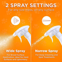 POOPH Kitty Odor Eliminator Spray for Cats - image 4