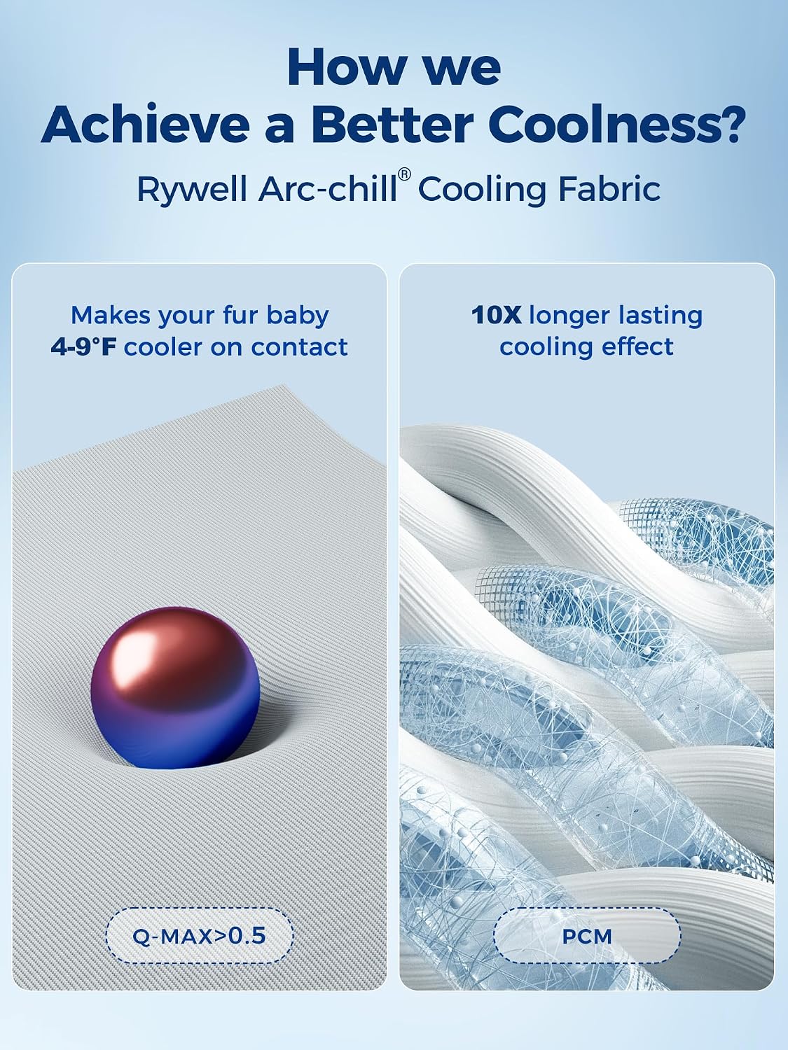 Thickened Cooling Mat for Dogs, Suitable for All Seasons - Grey / XL - image 2