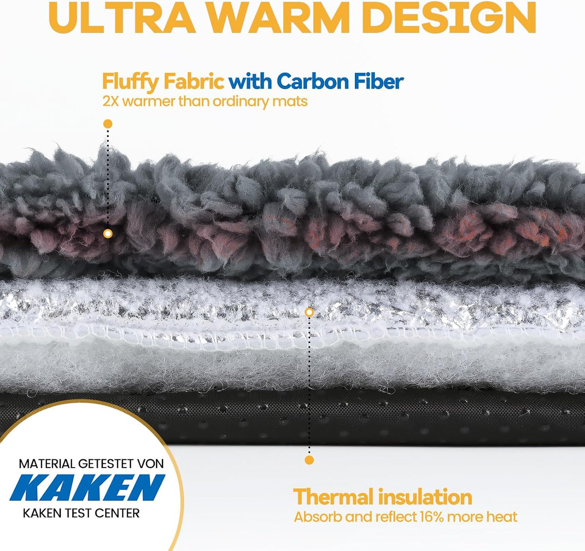 Mora Pets Self Warming Cat Bed Self Heating Cat Dog Mat Pet Pad - 24.0"L x 18.0"W x 1.0"Th / Dark Grey - image 3