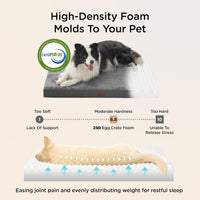 Bedsure ComfyFleece Large Dog Bed for Crate with Washable Cover - 47x29x4 / Charcoal Grey - image 3