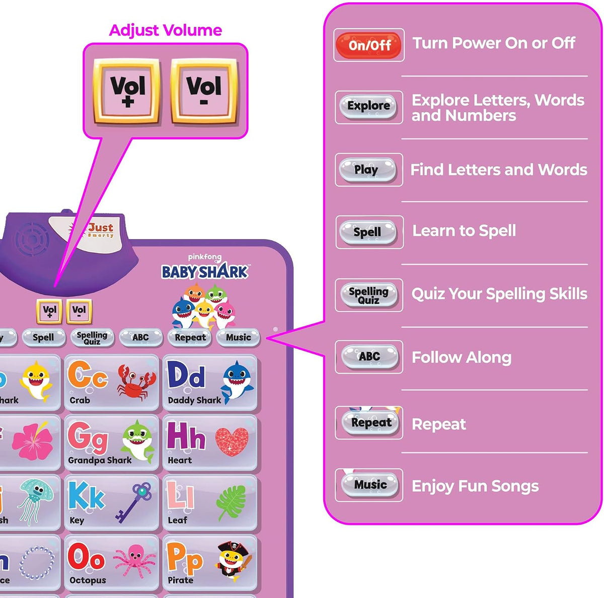 Just Smarty Interactive Alphabet Wall Chart, ABC & 123's, Blue – Fun for Kids & Family - Baby Shark Pink Edition - image 3