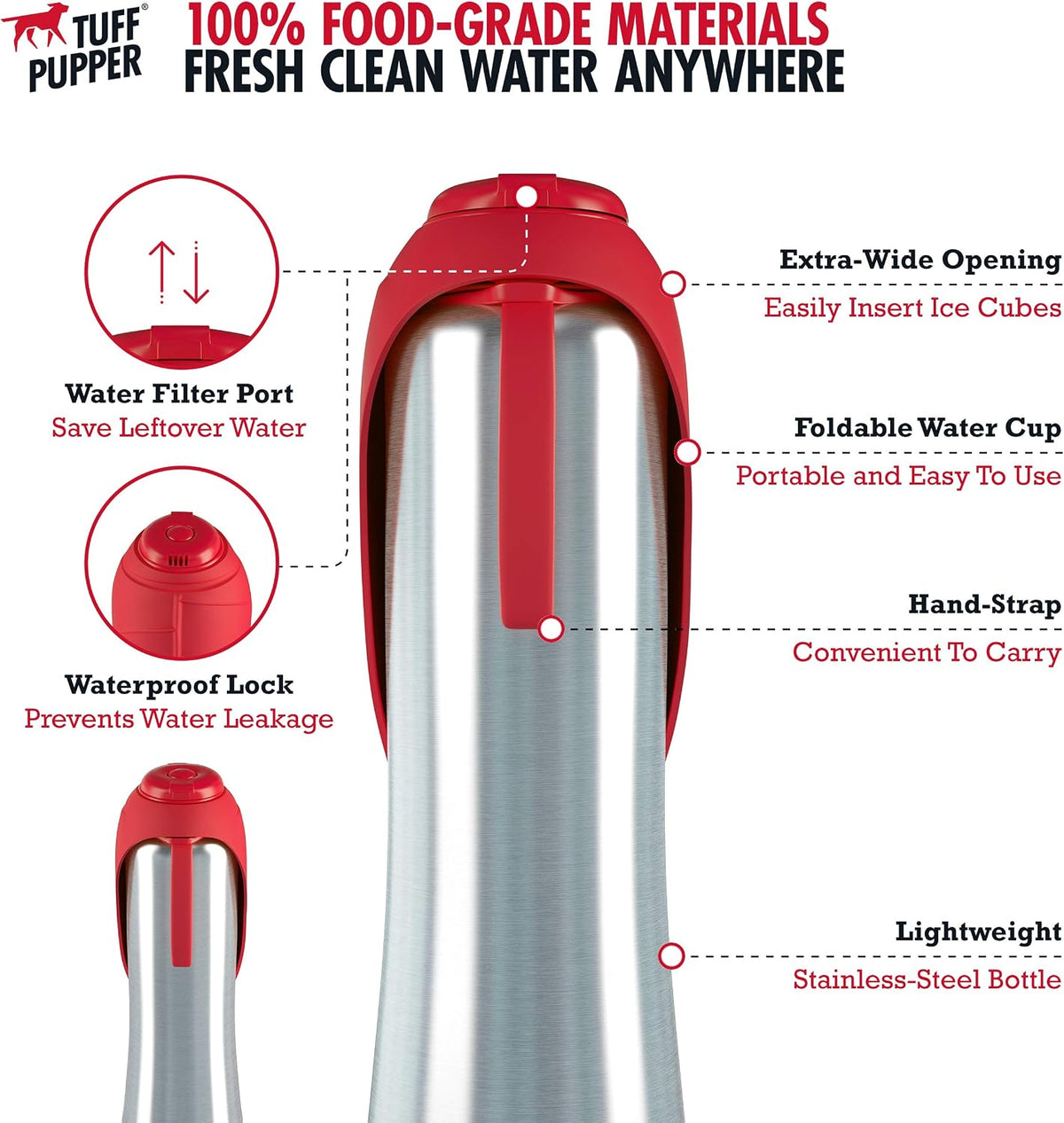 PupFlask Large Dog Water Bottle - 40 Ounce / Crimson Red - image 4