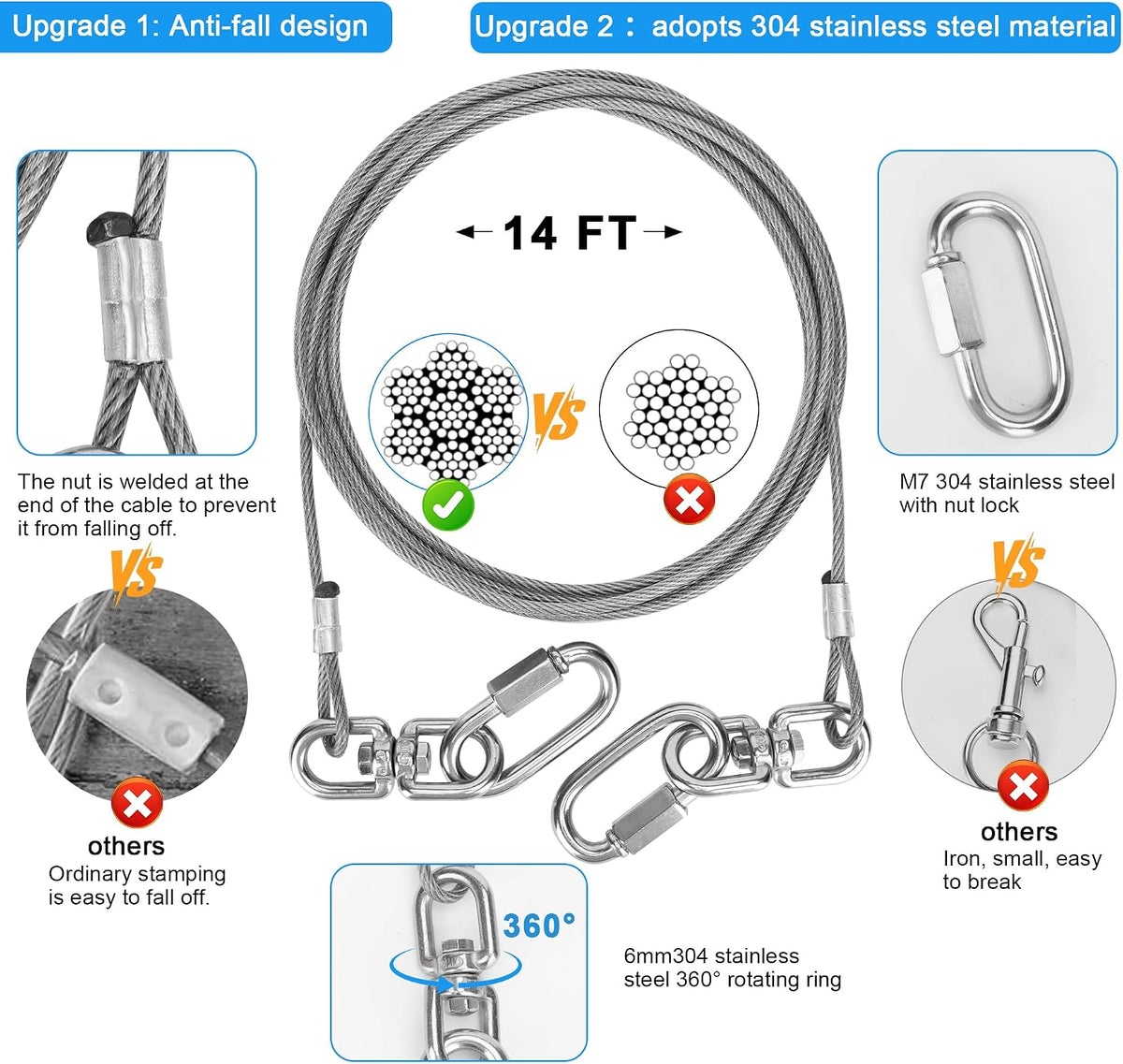 iklekione Dog Tie Out Stake, 360° Swivel -No Tangl - 14 ft Cable + Round head Stake - image 3