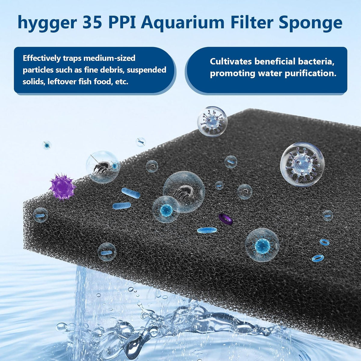 hygger Aquarium Sponge Filter Pad, Filter Media Foam Sponges - 5.9*3.9*1 inch/4pcs - image 2