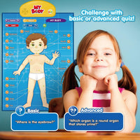 BEST LEARNING i-Poster My USA - My Body - image 4