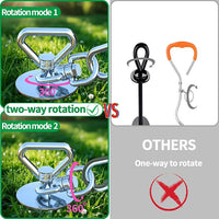 Dog Tie Out Cable and Stake,(up to 200lbs) 360° Swivel Dog Run Anchor -with 15FT Heavy Duty Cable,Runner for Yard-Dog Stake for Yard Outdoor Camping