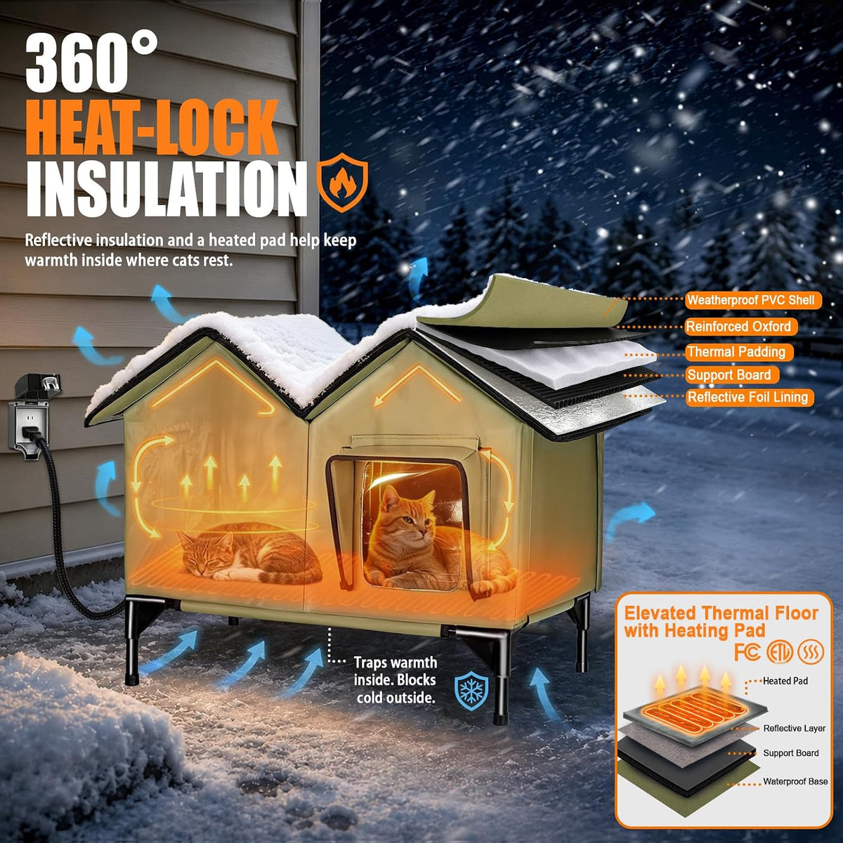 Outdoor Heated Cat House for Outside - Green / L - image 2