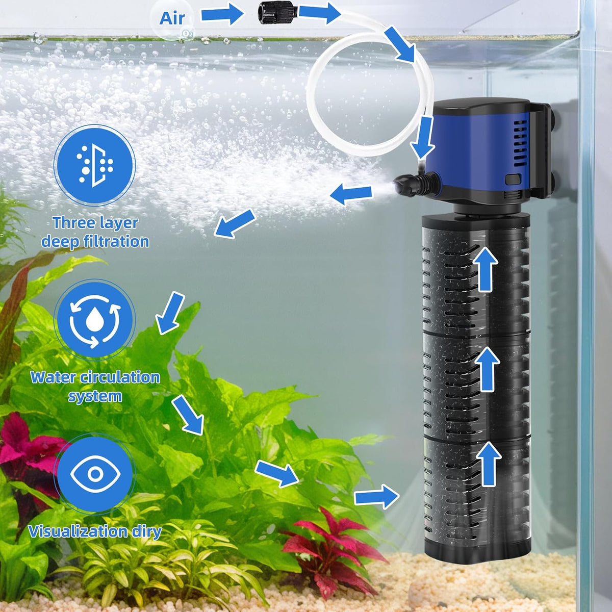 TARARIUM Aquarium Filter for Fish Tank - Small fit 20-75gal - image 4