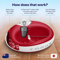 Filtered Portable Dog Water Dispenser - Red / Mini (34 oz / 1L) / Water Dispensers - image 2