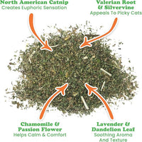 Meowijuana Catnibas Catnip Pawty Mix Jar | Premium Cat Nip for Cats with Silvervine, Passion Flower, Chamomile, Dandelion & Valerian Root | High Potency Catnip | 60g