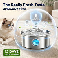 Cat Water Fountain Filter Replacement: 6 PCS Carbon & Sponges – Essentials for Cats - 6 Filters + 6 Sponges - image 3