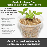 Organic Superfine Vermiculite for Indoor Gardening Plants and Mushrooms – Enhances Soil Aeration, Seed Germination, Rooting Cuttings – Small Packages and Bulk (Vermiculite Grade 1 - Superfine, 1 qt)