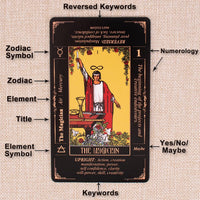 Tarot Cards for Beginners, Classic Tarot Deck with Meanings - image 2