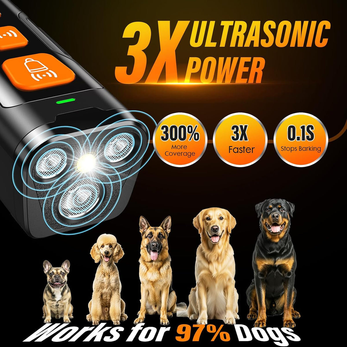 Dog Bark Deterrent Device, 3X Ultrasonic Anti Barking Devices – Essentials for Dogs - Black - image 2