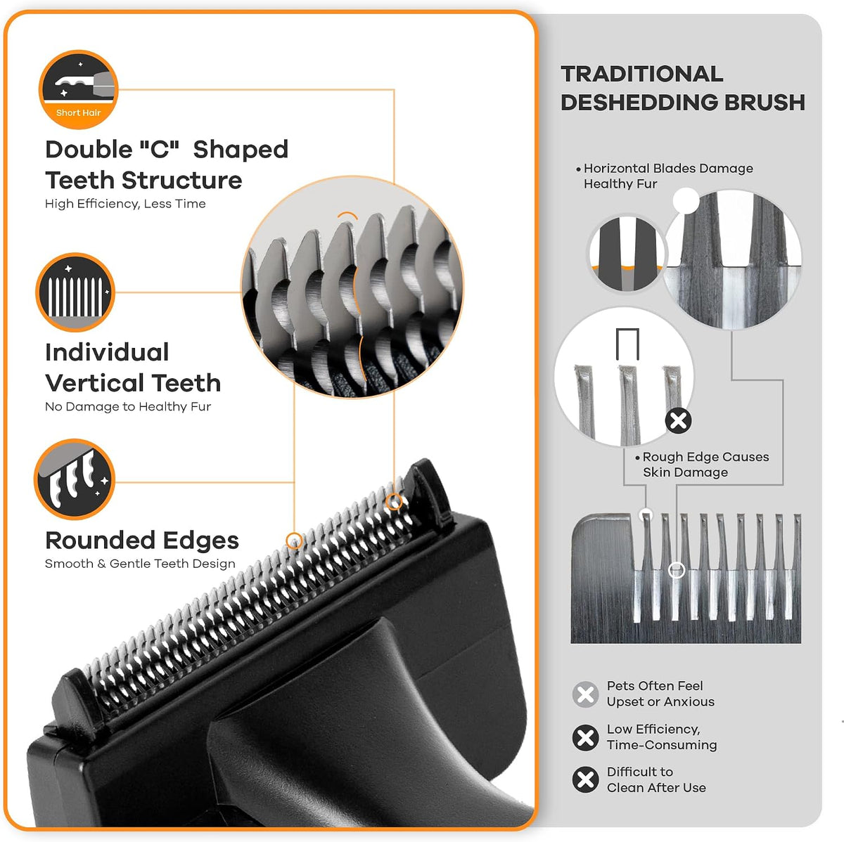 Deshedding Brush for Short/Medium-Hair Dogs & Cats - red / Medium - image 3