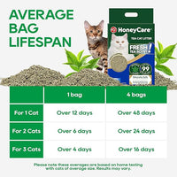 HoneyCare Tea Cat Litter | Natural Plant-Based Formula | Long-Lasting Odor Control | 99% Dust-Free & Low Tracking | Flushable Cat Litter | 24-lbs Value Pack (6 lbs x 4)