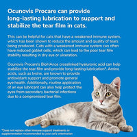 Sentrx - Ocunovis ProCare Gel Eye Drops for Dogs and Cats, Hydrating Cat and Dog Eye Drops with Hyaluronic Acid, Lysine, and Amino Acids, Preservative-Free and Antibiotic-Free, 5 ml