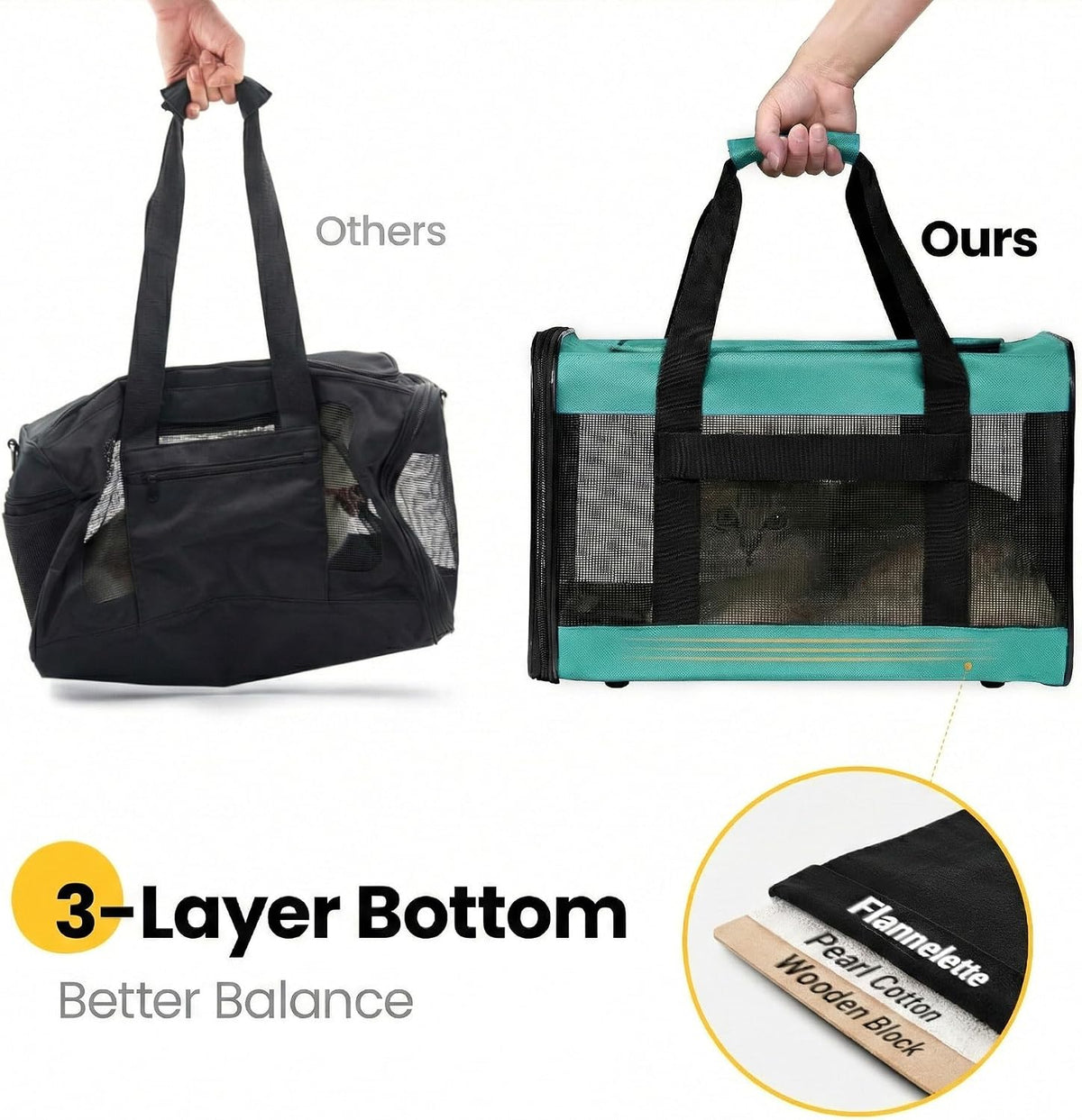 Conlun Cat Carrier Soft-Sided Pets Travel Carriers up to 15 Lbs - Turquoise / 17.0"L x 11.0"W x 11.0"H - image 4