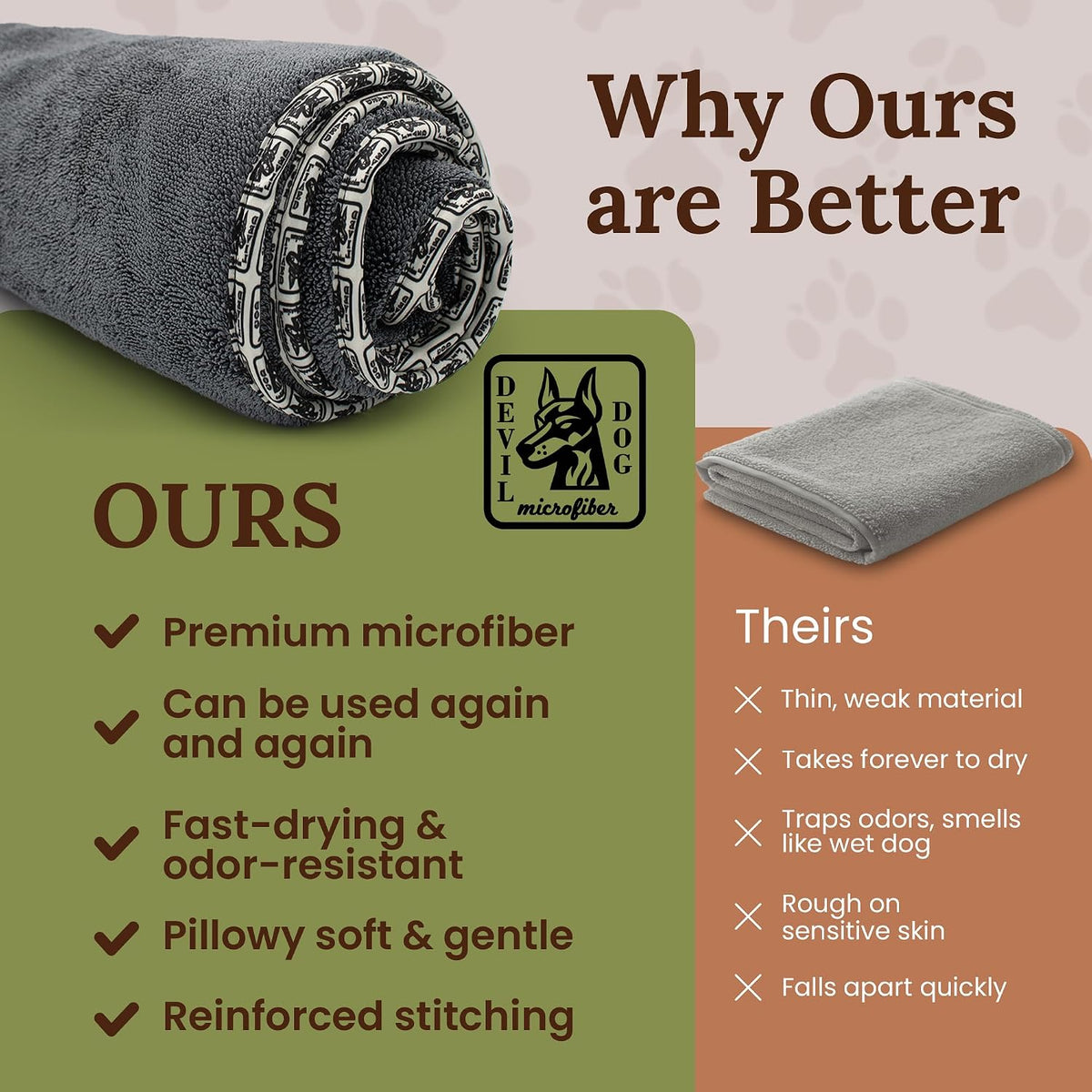 Dog Drying Towel for Dogs - Gray / Large - image 2